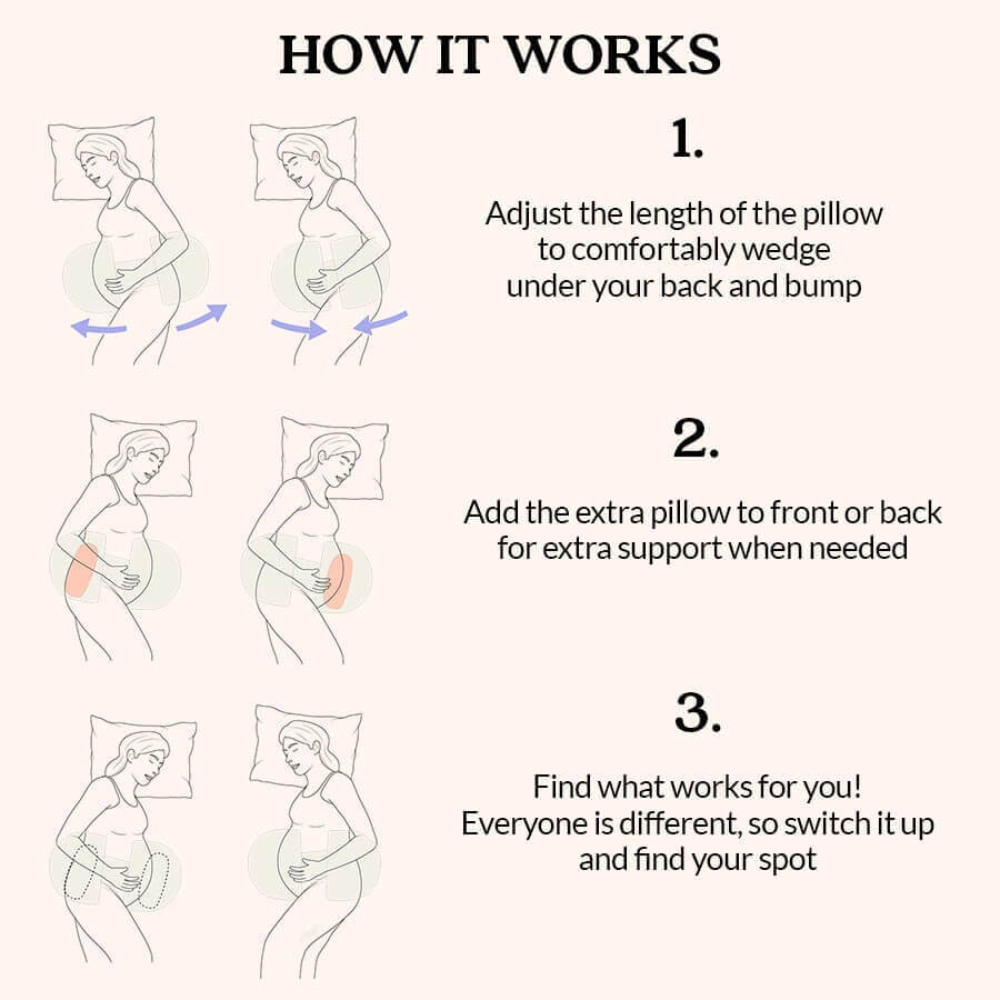 Mum's Maternity Pillow™